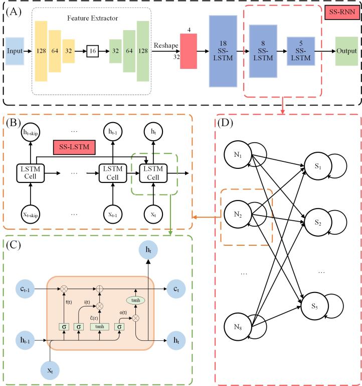 伟德bv国际体育