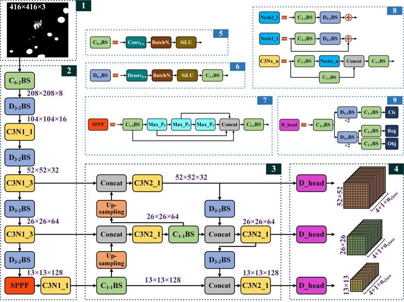伟德bv国际体育