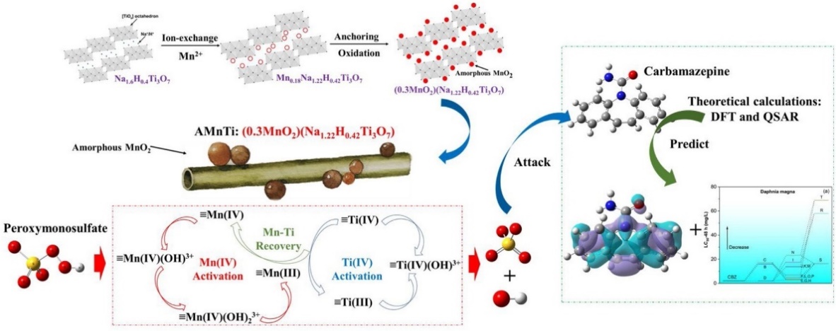 伟德bv国际体育